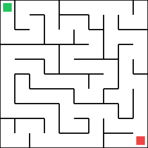 迷路ジェネレーター